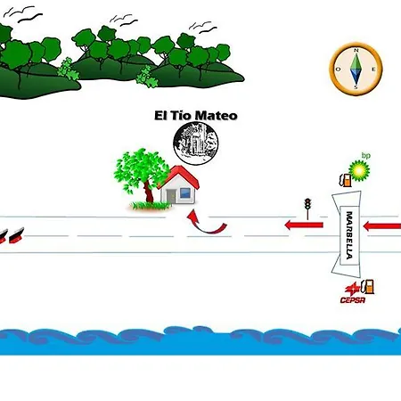 Konukevi El Tio Mateo *